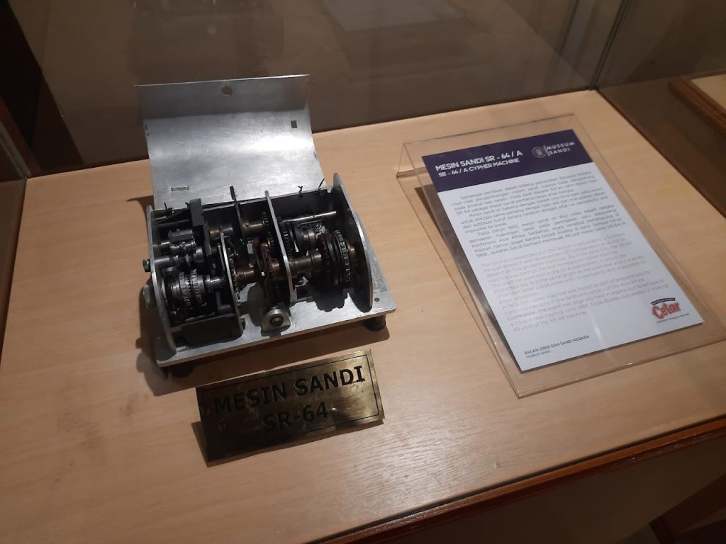 Museum Sandi di Yogyakarta, Wisata Edukatif Unik yang Membuka Rahasia Dunia Persandian Indonesia Museum Sandi di Yogyakarta, Wisata Edukatif Unik yang Membuka Rahasia Dunia Persandian Indonesia