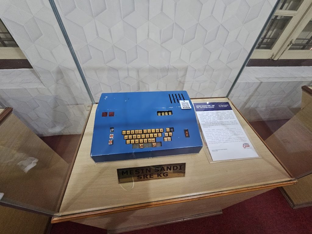 Museum Sandi di Yogyakarta, Wisata Edukatif Unik yang Membuka Rahasia Dunia Persandian Indonesia Museum Sandi di Yogyakarta, Wisata Edukatif Unik yang Membuka Rahasia Dunia Persandian Indonesia